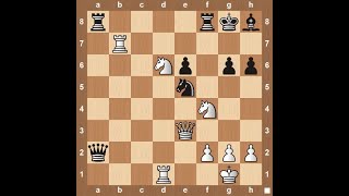 Chess Strategy Prophylaxis [upl. by Romo302]