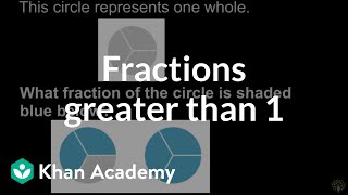 Recognizing fractions greater than 1  Math  3rd grade  Khan Academy [upl. by Eberhart]