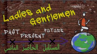 شرح مبسط لأزمنة الماضي المضارع ثم المستقبل Past Present Future [upl. by Gabbey753]