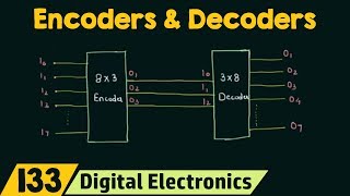 Introduction to Encoders and Decoders [upl. by Ilah]