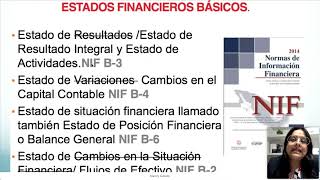 LOS ESTADOS FINANCIEROS EN LA DECLARACIÓN ANUAL [upl. by Omrellig]