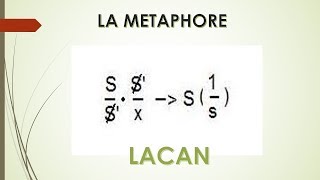 La Métaphore   Lacan 31 [upl. by Rains]