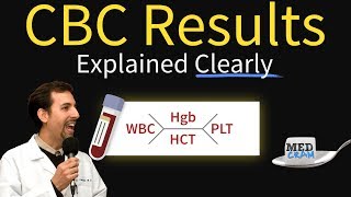 Complete Blood Count  CBC Interpretation Leukocytosis [upl. by Ayikan164]