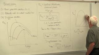 Heat Transfer Introduction to Thermal Radiation 12 of 26 [upl. by Etnoid]