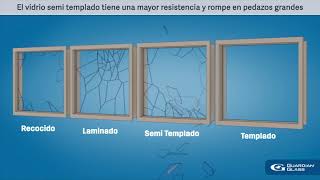 Diferencias entre vidrio templado y laminado Glass For Safety Security Spanish [upl. by Inoliel]