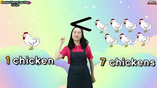 Math Episode 4 GREATER THAN OR LESS THAN Filipino  Preschool Lessons Fun Learning [upl. by Aihsenyt]