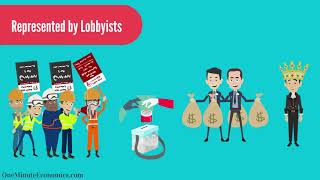 The Economics Behind Lobbying Explained in One Minute From MeaningDefinition to Examples [upl. by Eiram304]