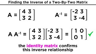 Inverse Matrices and Their Properties [upl. by Daukas]