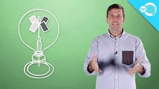 How Does A Crookes Radiometer Work [upl. by Eolanda]