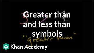 Greater than and less than symbols  Applying mathematical reasoning  PreAlgebra  Khan Academy [upl. by Eiramanin323]