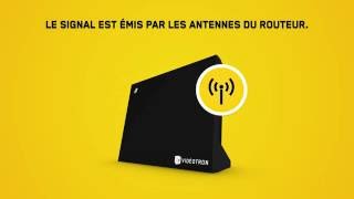 Comment le signal Wifi fonctionnetil [upl. by Enyleve]