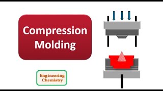 Compression Molding [upl. by Carola]