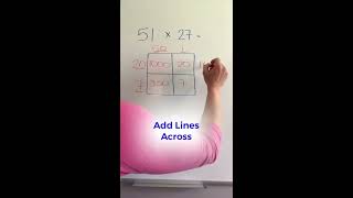 Multiplying 2 Digit Numbers Using The Box Method [upl. by Zap]