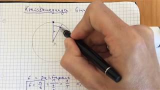 Kreisbewegungen  Grundlagen [upl. by Glantz]