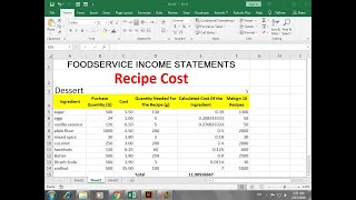 recipe cost calculator food cost Spreadsheet in excel [upl. by Kati507]