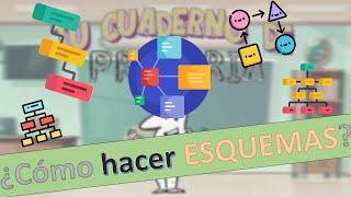 ¿Cómo hacer esquemas Estudiar en Primaria [upl. by Casar993]