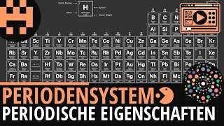 Periodensystem Periodische Eigenschaften│Chemie Lernvideo Learning Level Up [upl. by Rubi]