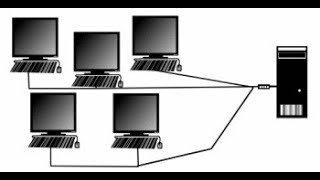 How to make clients and server on one CPU [upl. by Notxap]