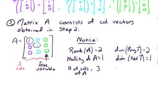 Sec 48 Example 1 Kernel range and ranknullity for a linear transformation [upl. by Neerom]