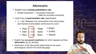 Introduction to Linguistics Morphology 2 [upl. by Aillimac924]