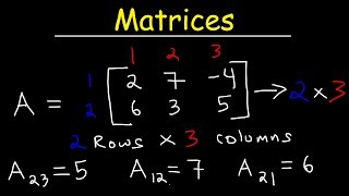 Intro to Matrices [upl. by Eiramana]