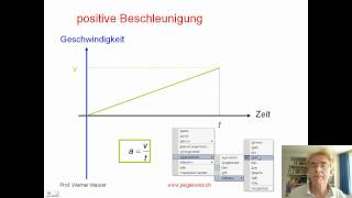 gleichmässig beschleunigte Bewegung [upl. by Morey876]