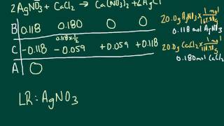 Limiting Reactant BCA [upl. by Dacia]