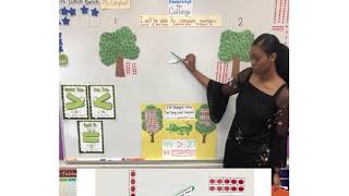 How To Compare Numbers  Greater Than Less Than First Grade Math Lesson [upl. by Maharva]